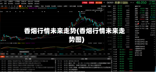 香烟行情未来走势(香烟行情未来走势图)