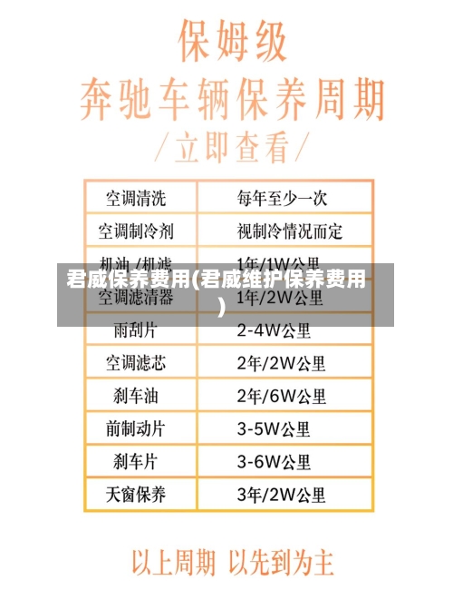 君威保养费用(君威维护保养费用)