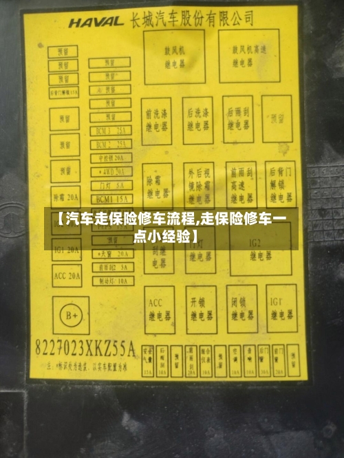 【汽车走保险修车流程,走保险修车一点小经验】-第2张图片