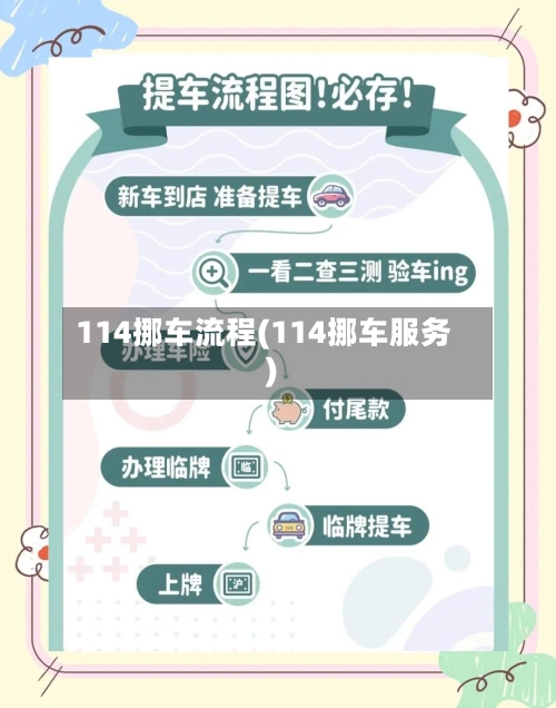 114挪车流程(114挪车服务)
