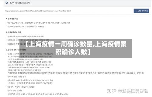 【上海疫情一周确诊数量,上海疫情累积确诊人数】-第3张图片