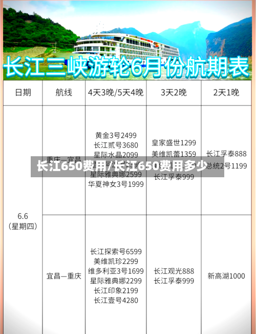 长江650费用/长江650费用多少-第3张图片