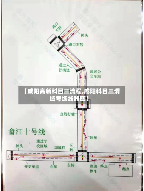 【咸阳高新科目三流程,咸阳科目三渭城考场线路图】