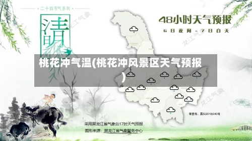 桃花冲气温(桃花冲风景区天气预报)