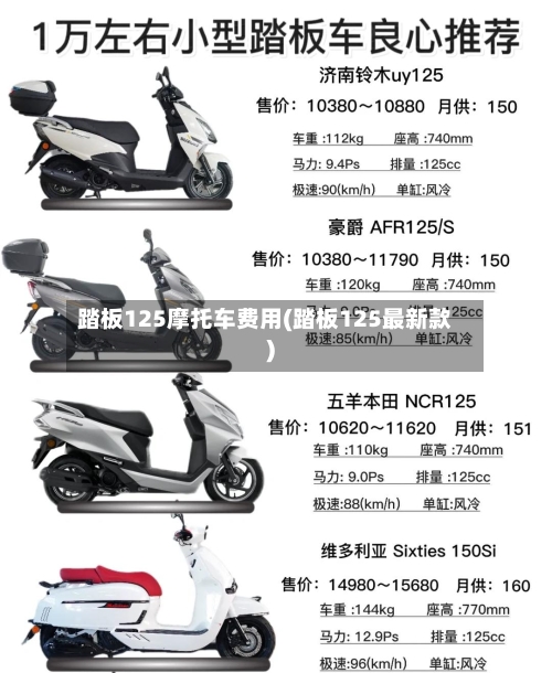 踏板125摩托车费用(踏板125最新款)-第2张图片