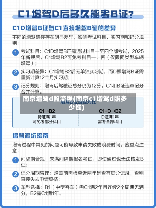 南京增驾d照流程(南京c1增驾d照多少钱)-第2张图片
