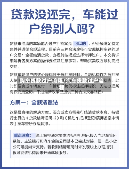 购车贷款过户流程/汽车贷款过户流程