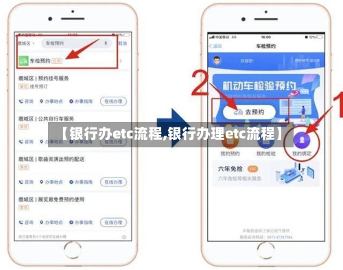 【银行办etc流程,银行办理etc流程】-第3张图片