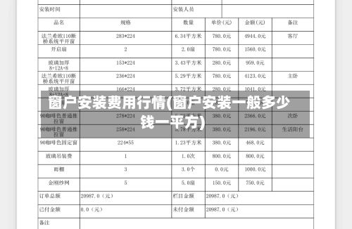 窗户安装费用行情(窗户安装一般多少钱一平方)-第2张图片