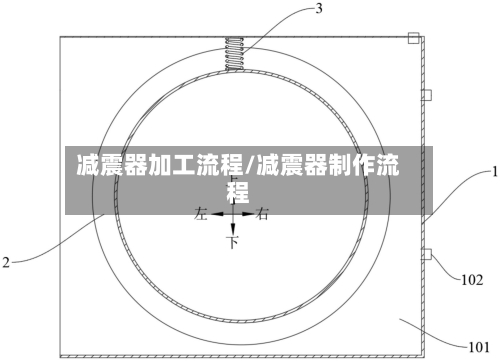 减震器加工流程/减震器制作流程