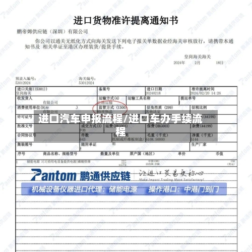 进口汽车申报流程/进口车办手续流程