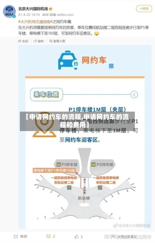 【申请网约车的流程,申请网约车的流程和费用】