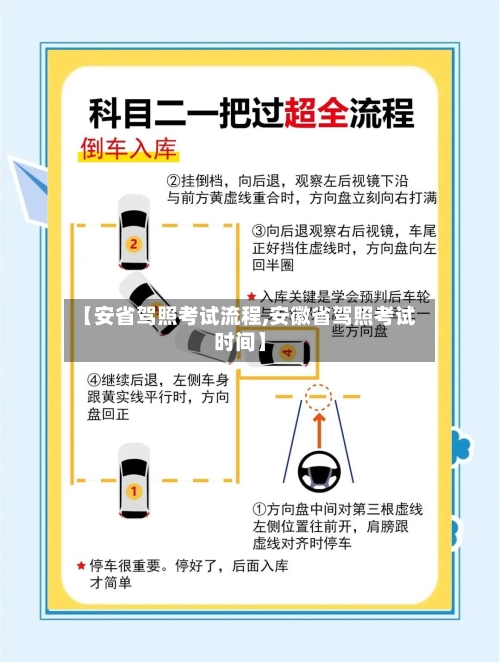 【安省驾照考试流程,安徽省驾照考试时间】