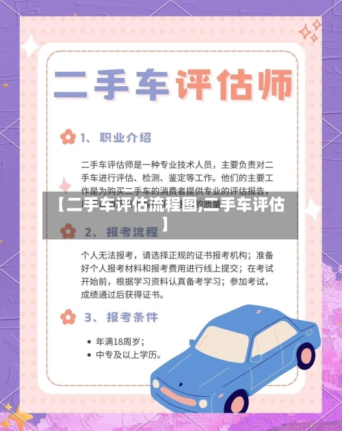 【二手车评估流程图,二手车评估】