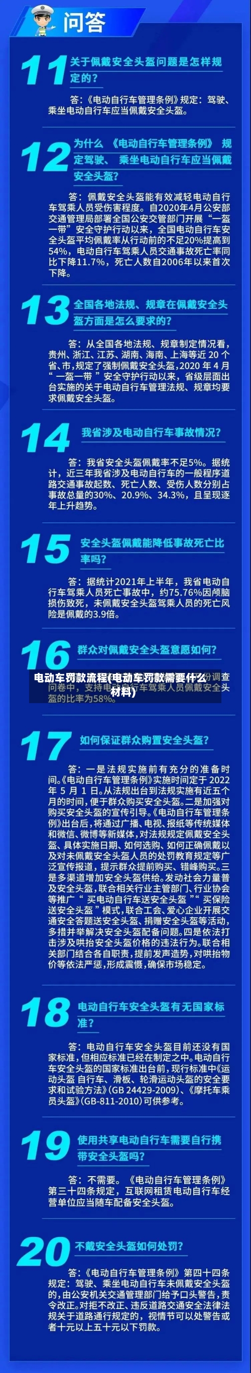电动车罚款流程(电动车罚款需要什么材料)