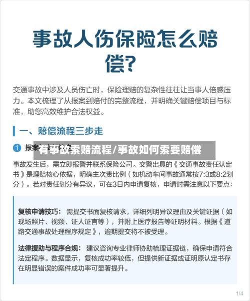 有事故索赔流程/事故如何索要赔偿