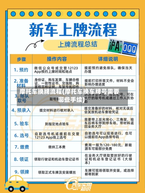 摩托车换牌流程(摩托车换车牌号需要哪些手续)