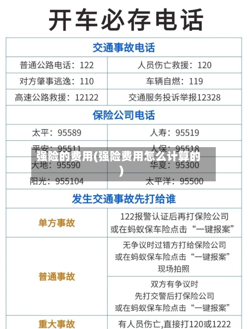 强险的费用(强险费用怎么计算的)-第3张图片