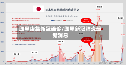 即墨店集新冠确诊/即墨新冠肺炎最新消息