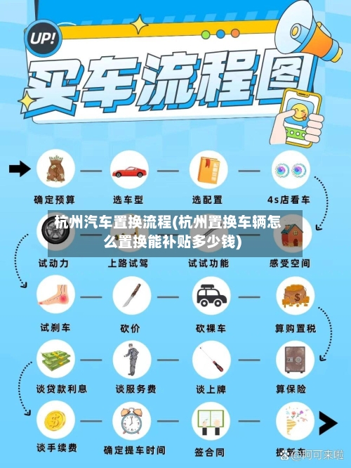 杭州汽车置换流程(杭州置换车辆怎么置换能补贴多少钱)
