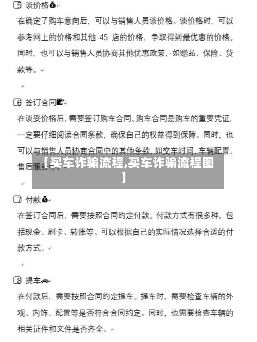 【买车诈骗流程,买车诈骗流程图】-第2张图片